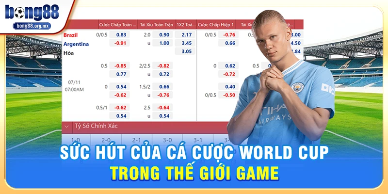 Sức hút của Cá cược World Cup trong thế giới game 